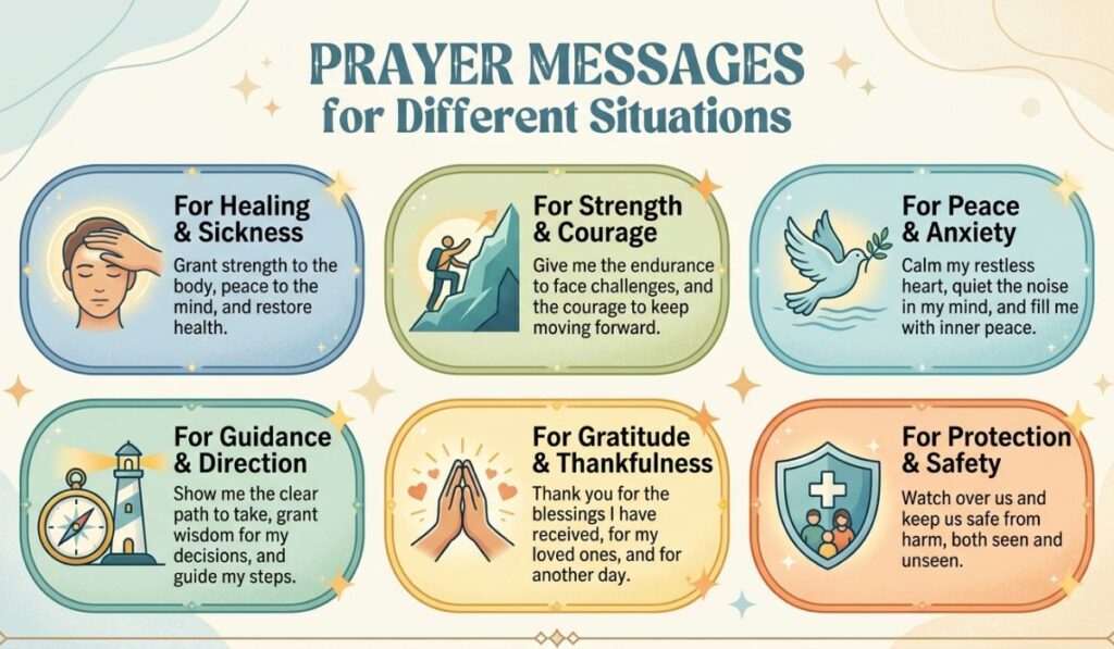 Prayer Messages for Different Situations