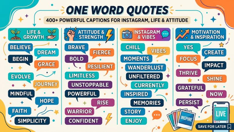 One Word Quotes: 400+ Powerful One Word Captions for Instagram, Life & Attitude